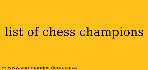 list of chess champions