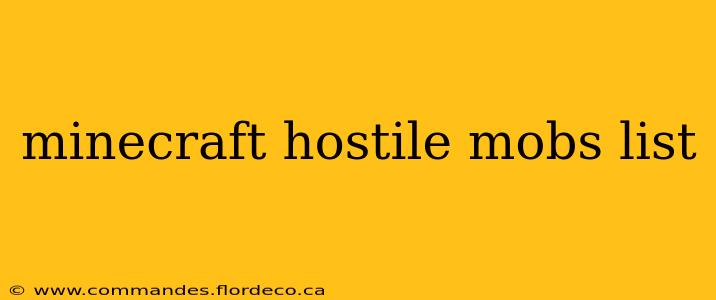 minecraft hostile mobs list