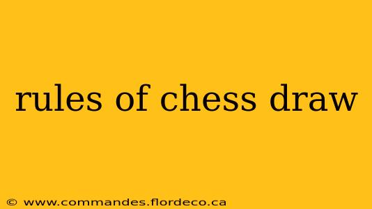 rules of chess draw