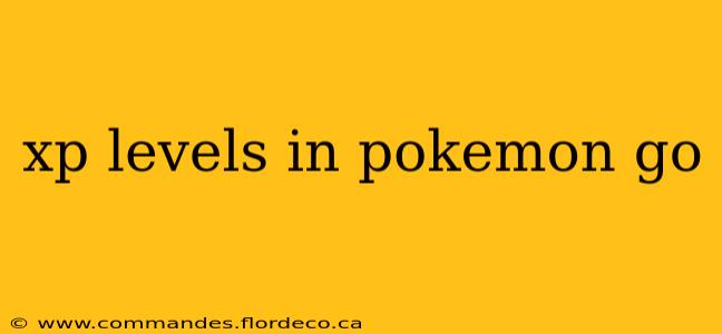 xp levels in pokemon go